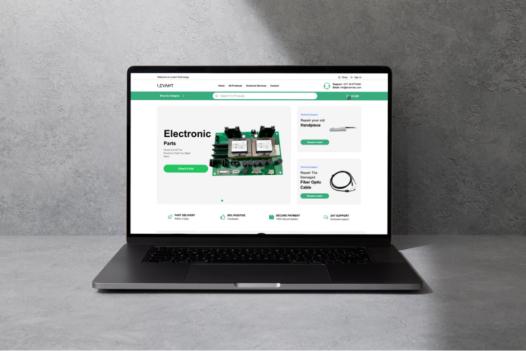 Levant Technology — Secure, High-Performance CMS
